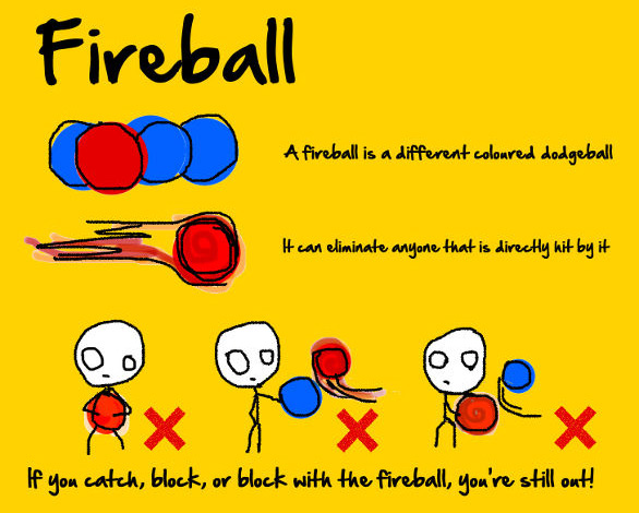 fireball-instructions